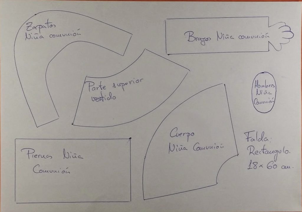 DIY+Patrones muñeca fofucha de 1ºcomunión(2)