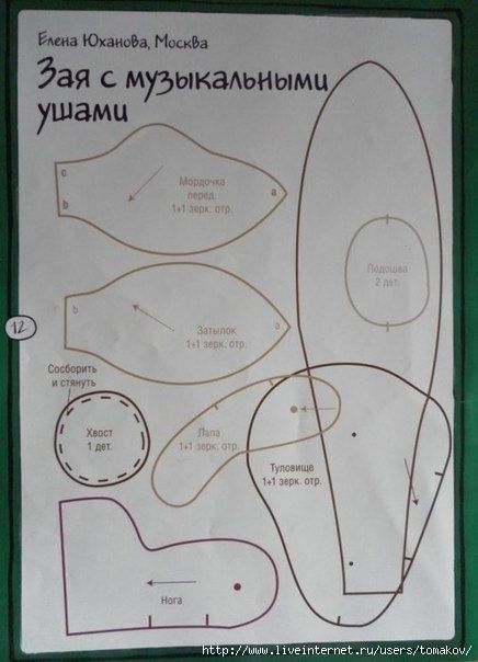 Moldes gratis de muñeca conejita (2)